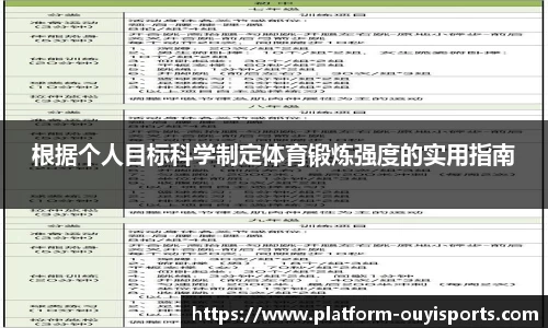 根据个人目标科学制定体育锻炼强度的实用指南